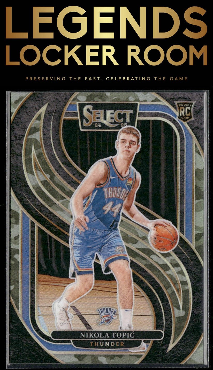 2024-25 Panini Select #171 Nikola Topic Green Camo Prizm #/125