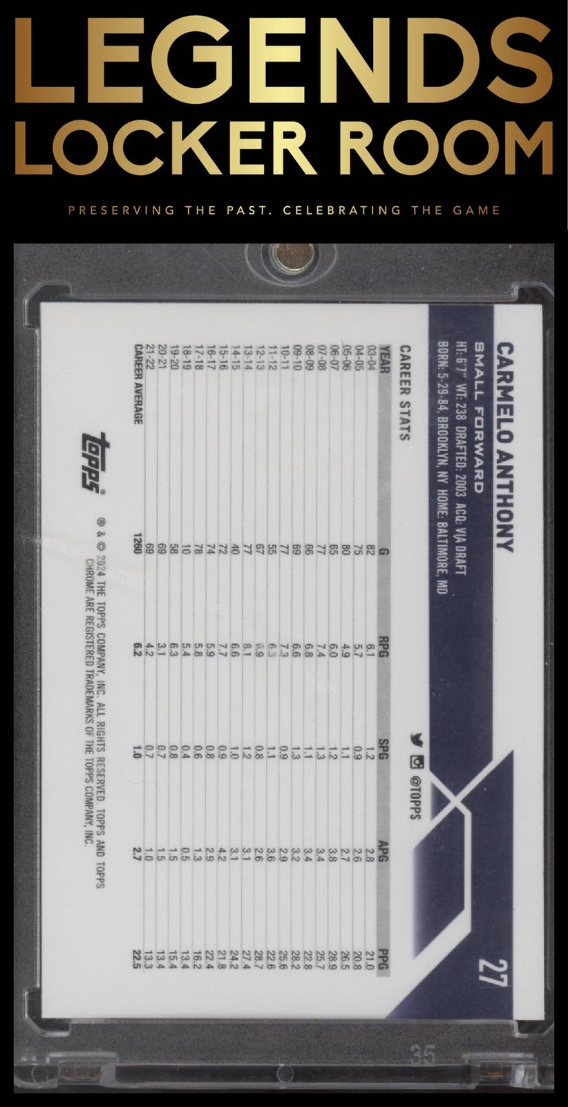 2023-24 Topps Chrome #27 Carmelo Anthony Purple Refractors #/349