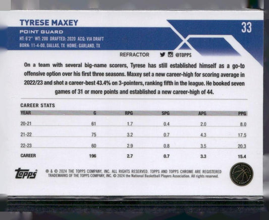 2023-24 Topps Chrome #33 Tyrese Maxey Refractors