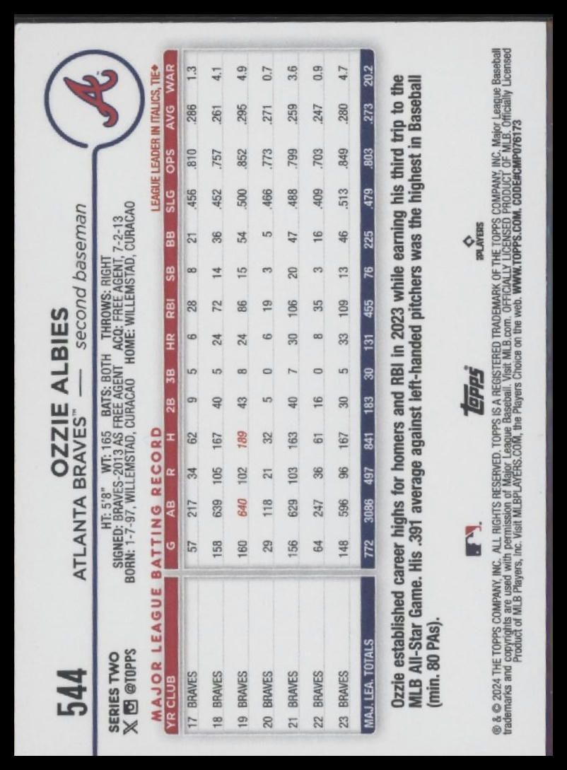 2024 Topps #544 Ozzie Albies