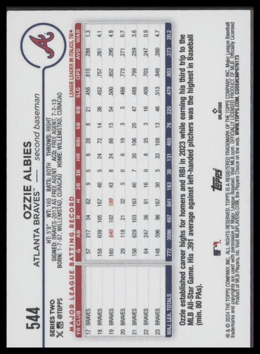 2024 Topps #544 Ozzie Albies