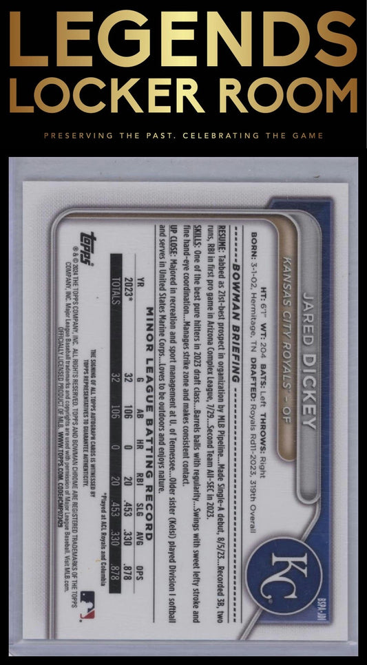 2024 Bowman Sapphire Edition Jared Dickey Chrome Prospect Auto Gold Sapphire /50