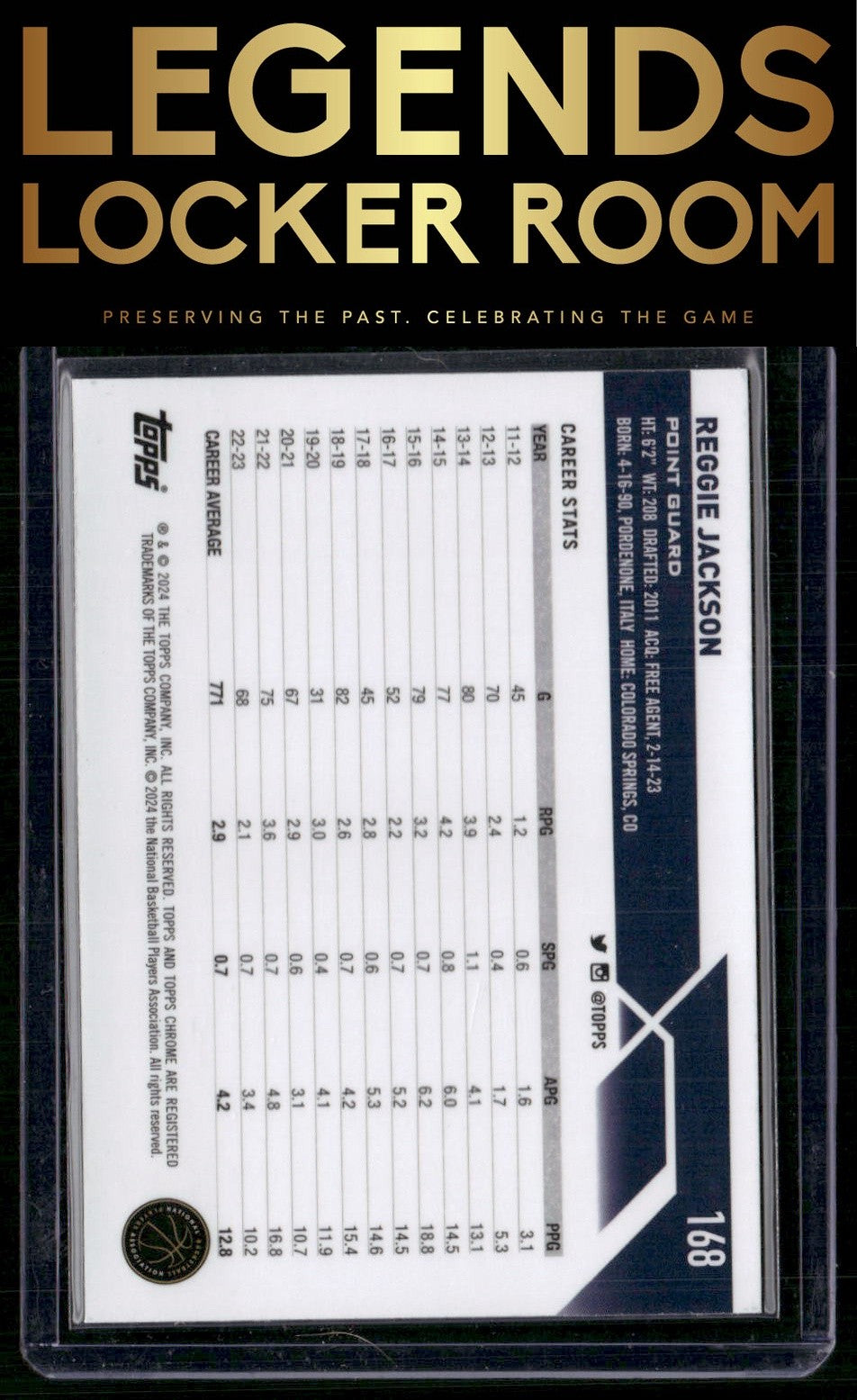 2023-24 Topps Chrome Sapphire Edition #168 Reggie Jackson