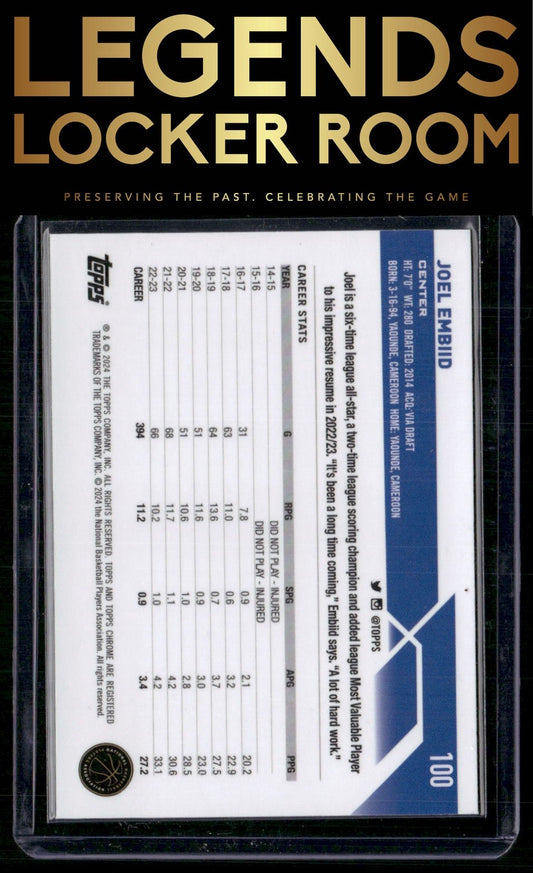 2023-24 Topps Chrome Sapphire Edition #100 Joel Embiid