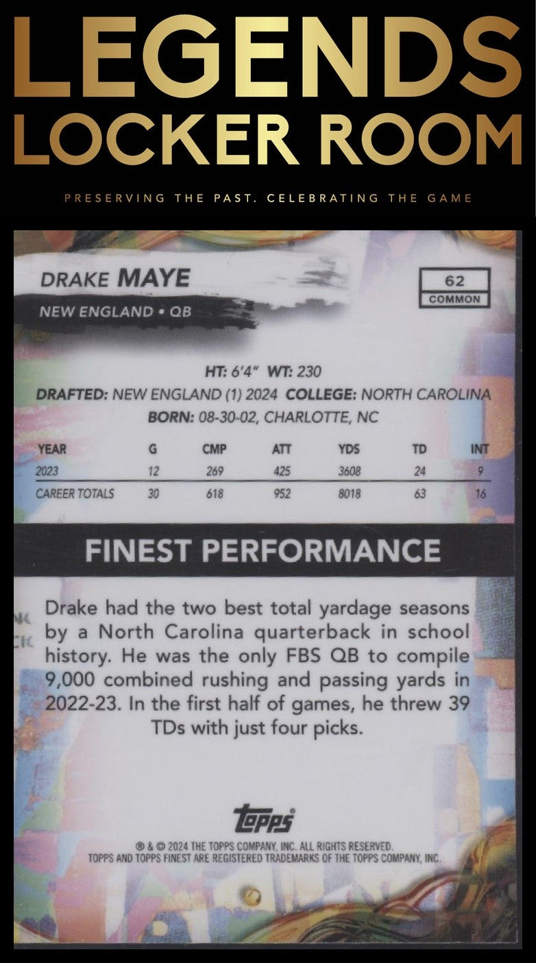 2024 Finest #62 Drake Maye Sky Blue Refractor #/325