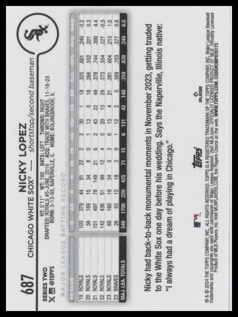 2024 Topps #687 Nicky Lopez