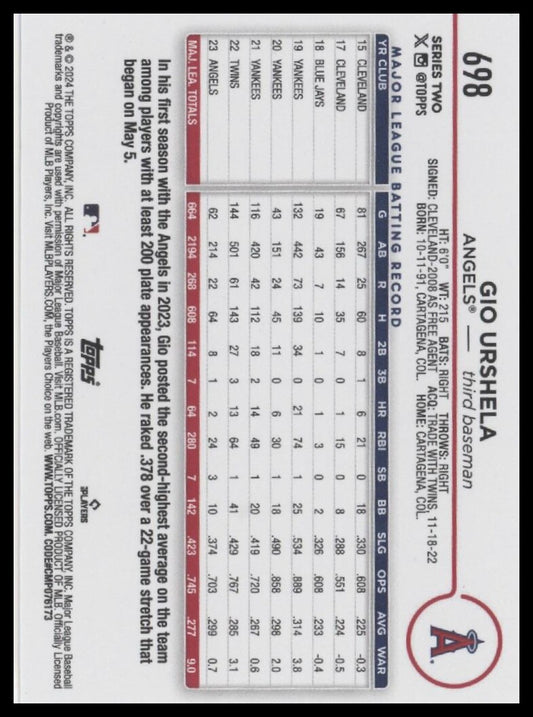 2024 Topps #698 Gio Urshela