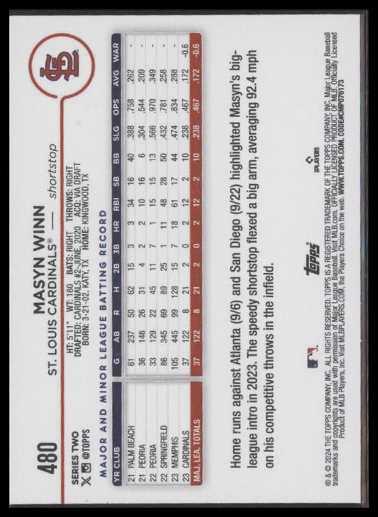 2024 Topps #480 Masyn Winn