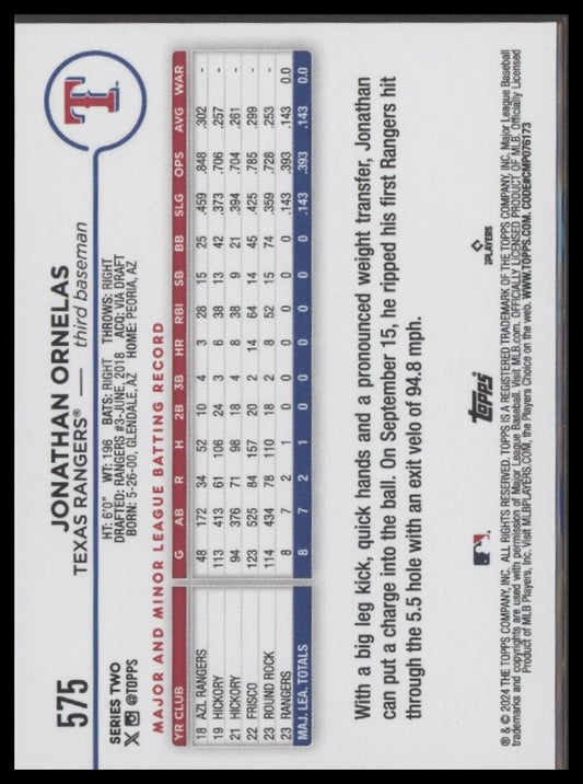 2024 Topps #575 Jonathan Ornelas
