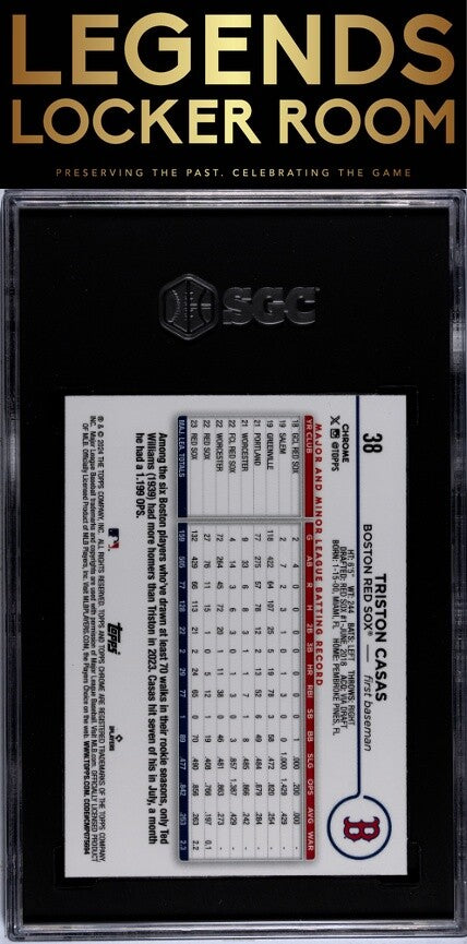 2024 Topps Chrome #38 Triston Casas Raywave Ref. SGC 9.5