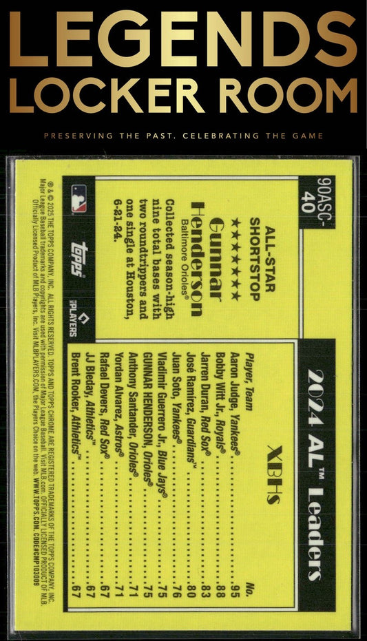 2025 Topps Gunnar Henderson 1990 Topps Baseball 35th Chrome All-Stars Mojo