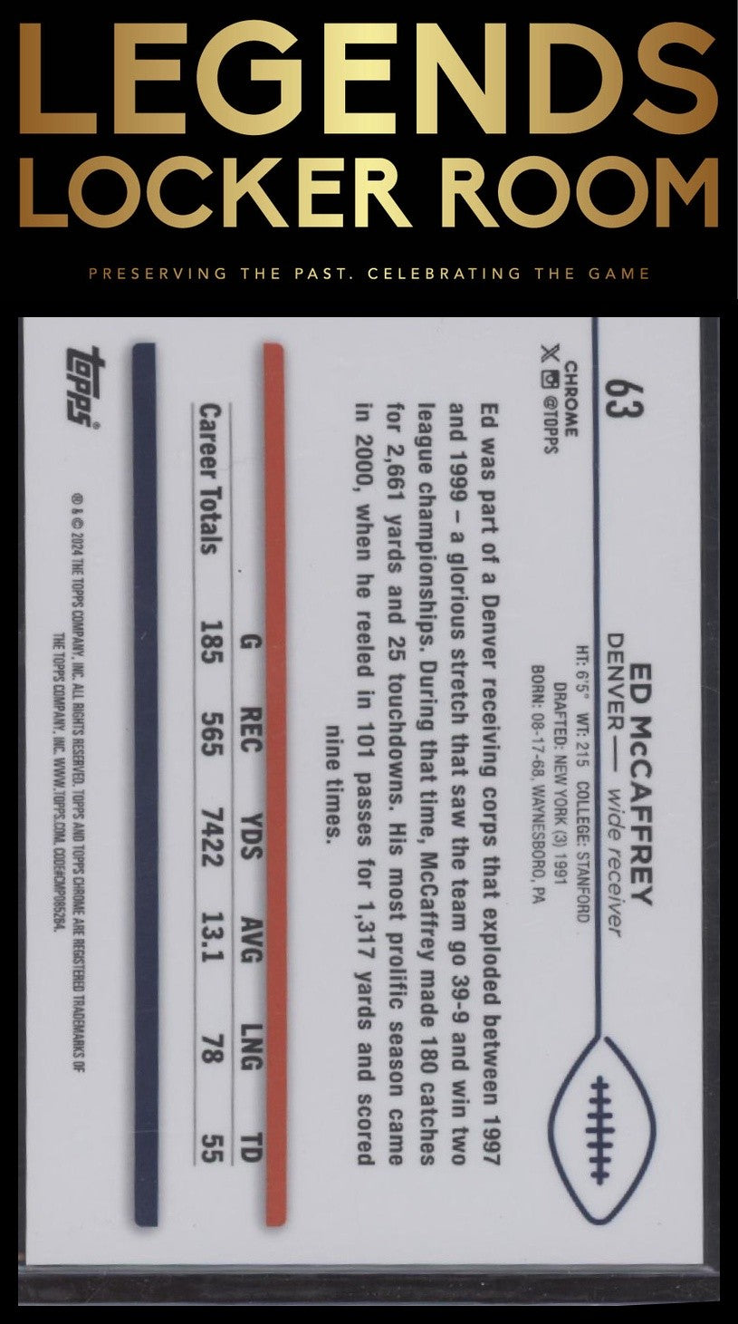 2024 Topps Chrome #63 Ed McCaffrey Orange Geometric Refractor #/25