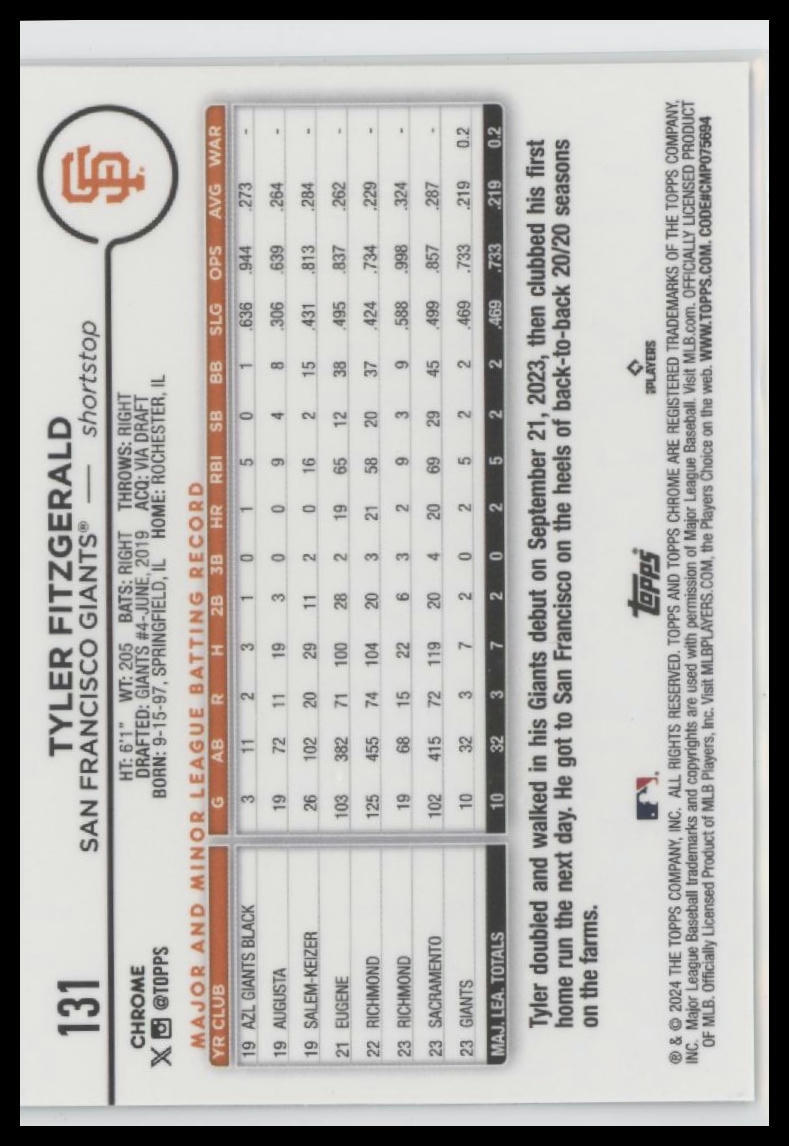 2024 Topps Chrome #131 Tyler Fitzgerald