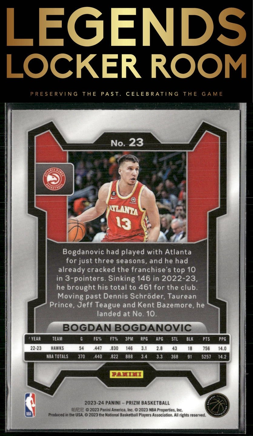 2023-24 Panini Prizm #23 Bogdan Bogdanovic