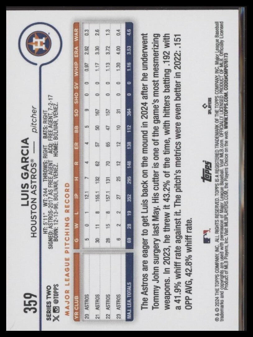 2024 Topps #359 Luis Garcia