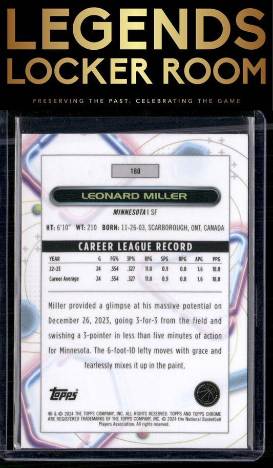 2023-24 Topps Chrome Cosmic #180 Leonard Miller