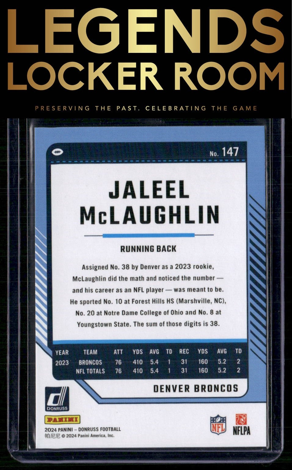 2024 Donruss #147 Jaleel McLaughlin Press Proof Red