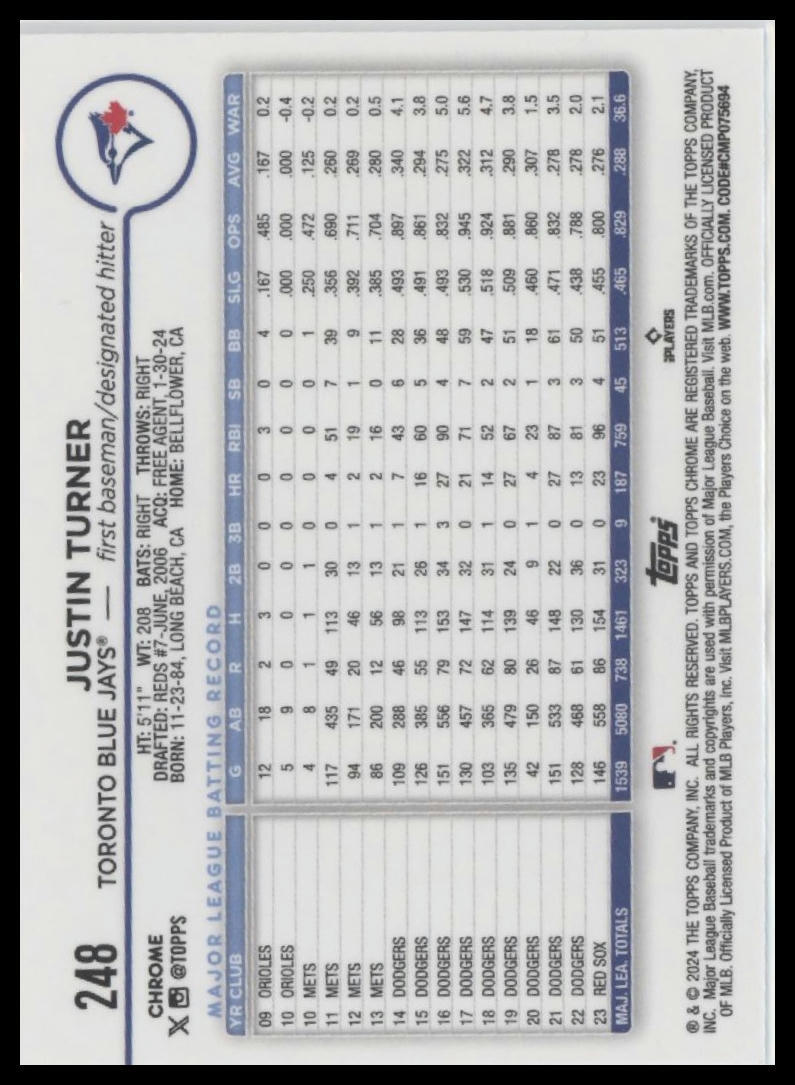 2024 Topps Chrome #248 Justin Turner