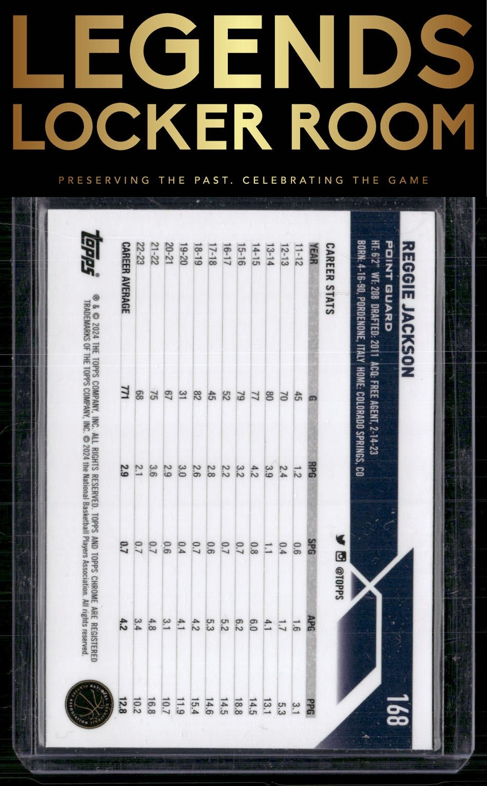 2023-24 Topps Chrome #168 Reggie Jackson Prism Refractors