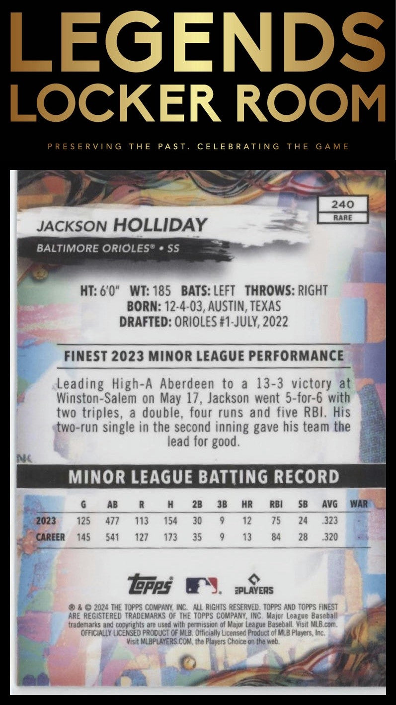 2024 Finest #240 Jackson Holliday Checkerboard Refractor