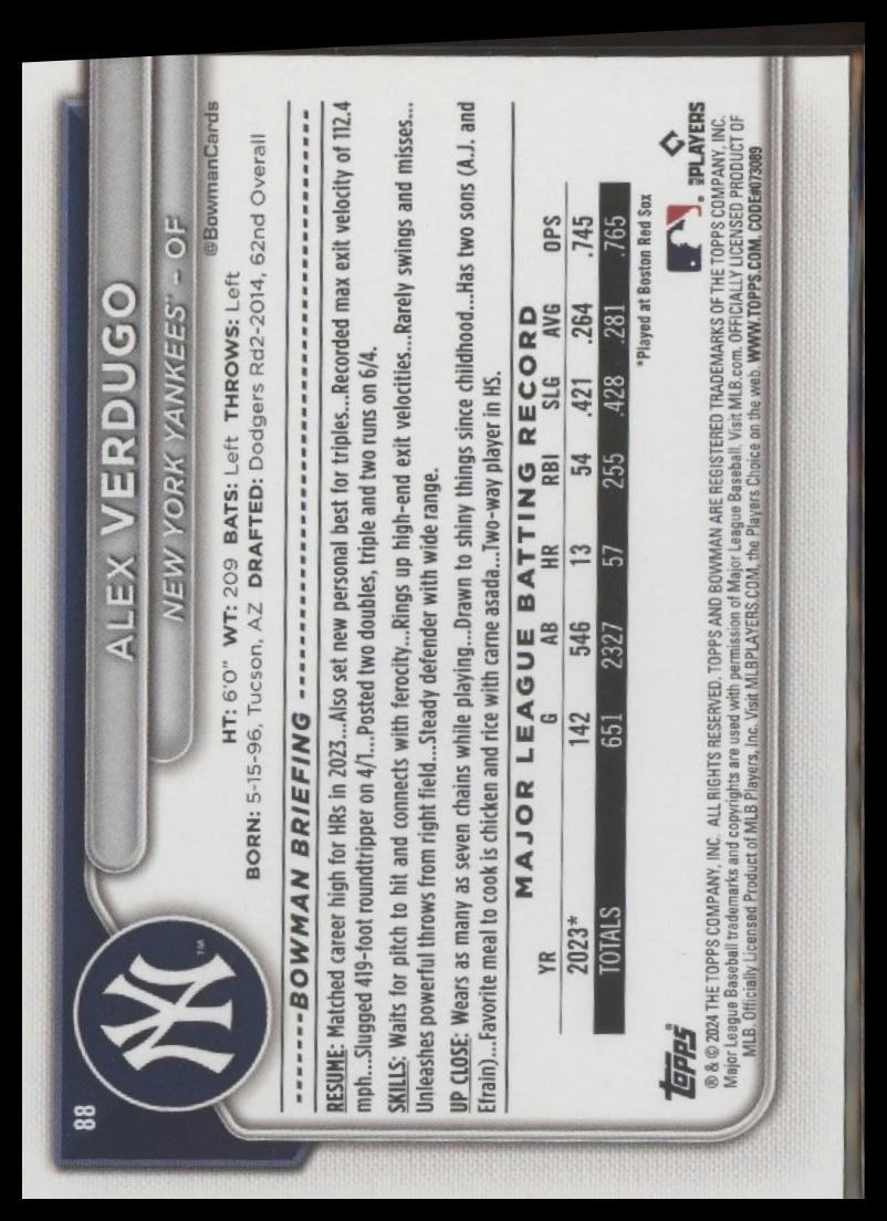2024 Bowman #88 Alex Verdugo