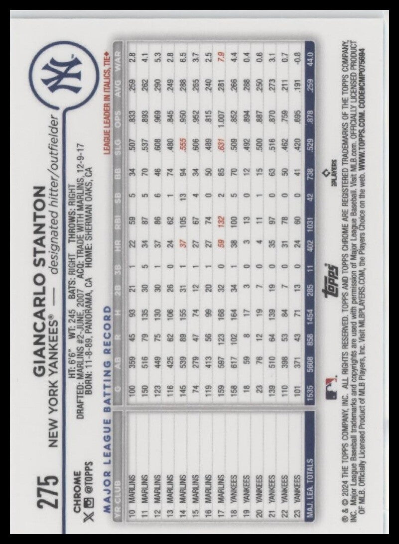 2024 Topps Chrome #275 Giancarlo Stanton