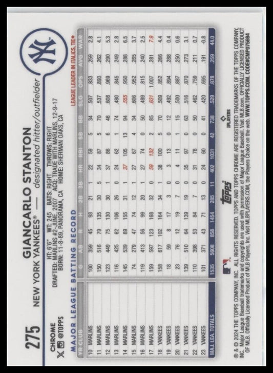 2024 Topps Chrome #275 Giancarlo Stanton