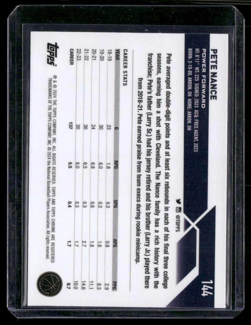 2023-24 Topps Chrome Sapphire #144 Pete Nance