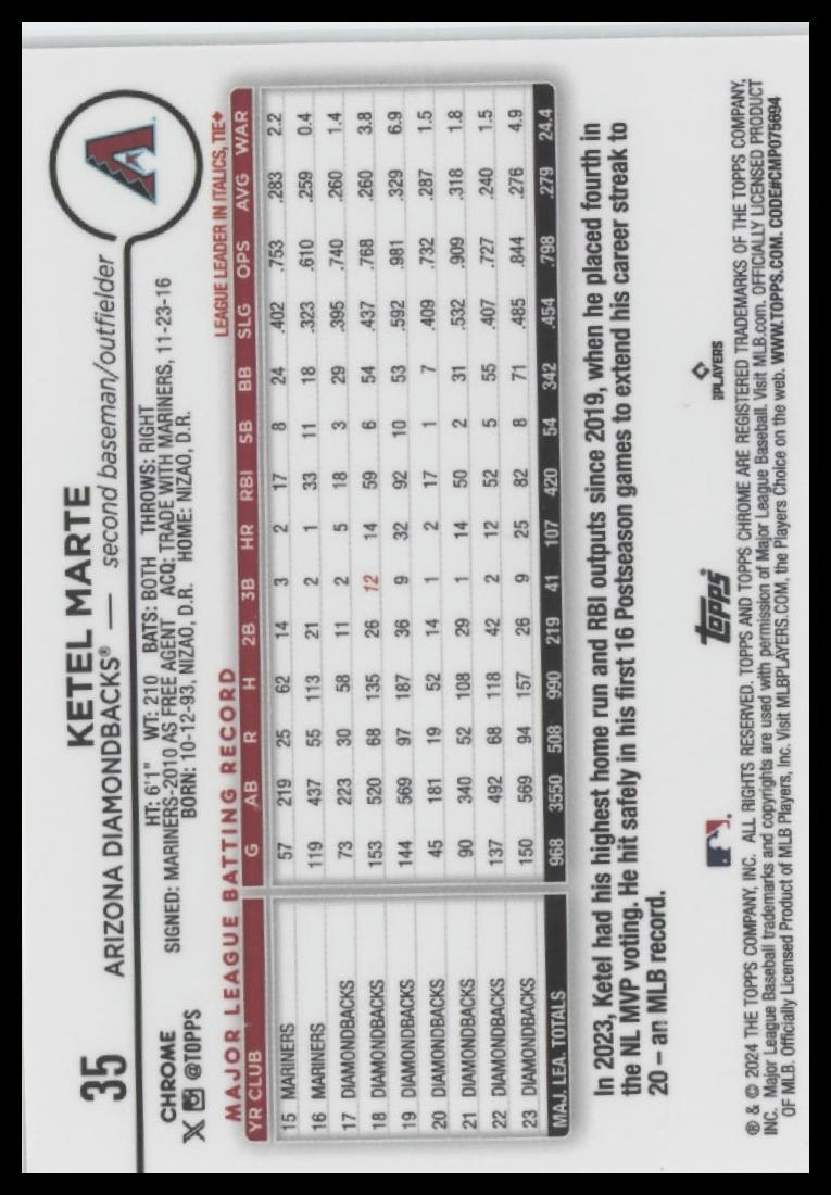 2024 Topps Chrome #35 Ketel Marte
