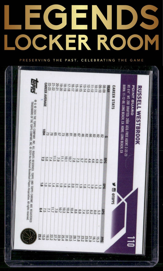 2023-24 Topps Chrome Sapphire Edition #110 Russell Westbrook