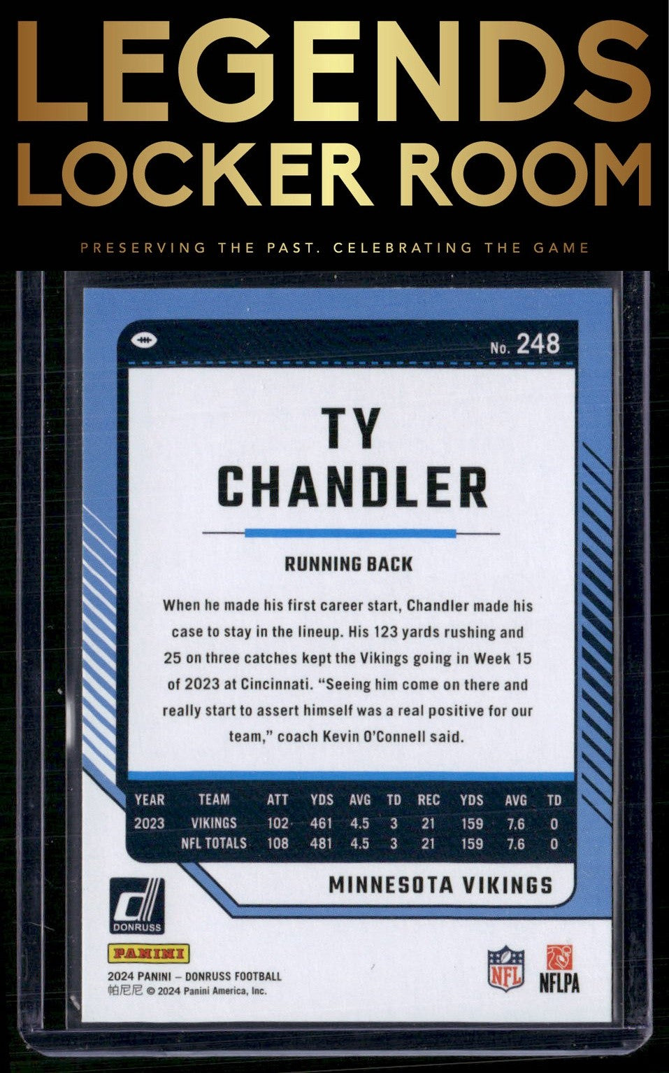 2024 Donruss #248 Ty Chandler