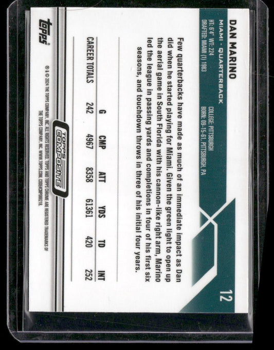 2023 topps composite #12 Dan Marino Negative