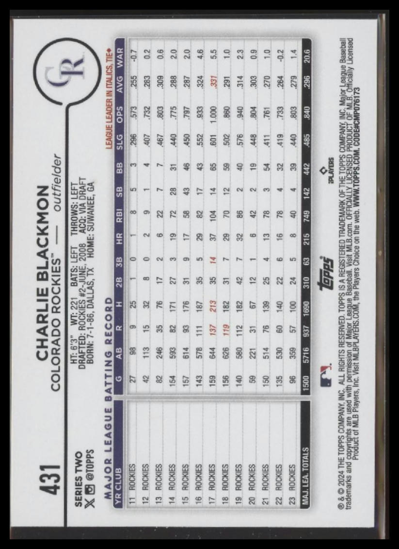 2024 Topps #431 Charlie Blackmon