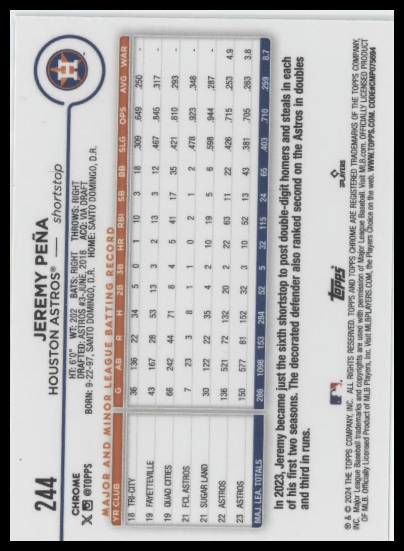 2024 Topps Chrome #244 Jeremy Peña