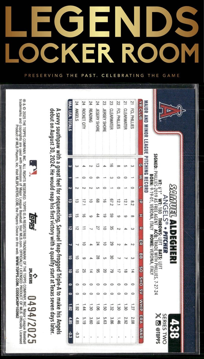 2025 Topps #438 Samuel Aldegheri Gold #/2025