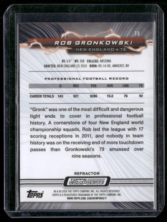 2023 Topps Composite #73 Rob Gronkowski Resurgence Refractor