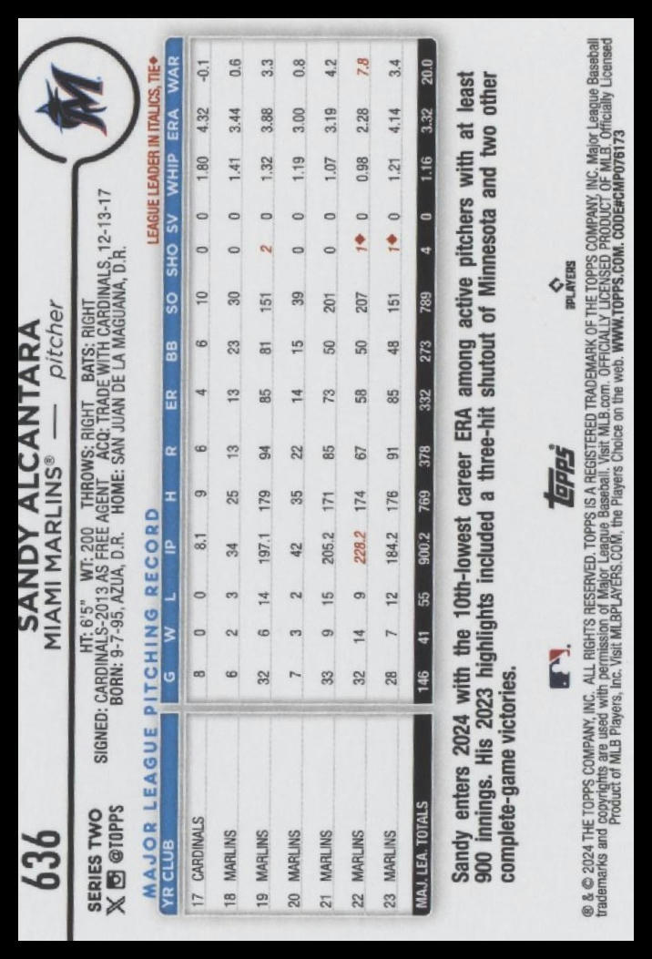 2024 Topps #636 Sandy Alcantara