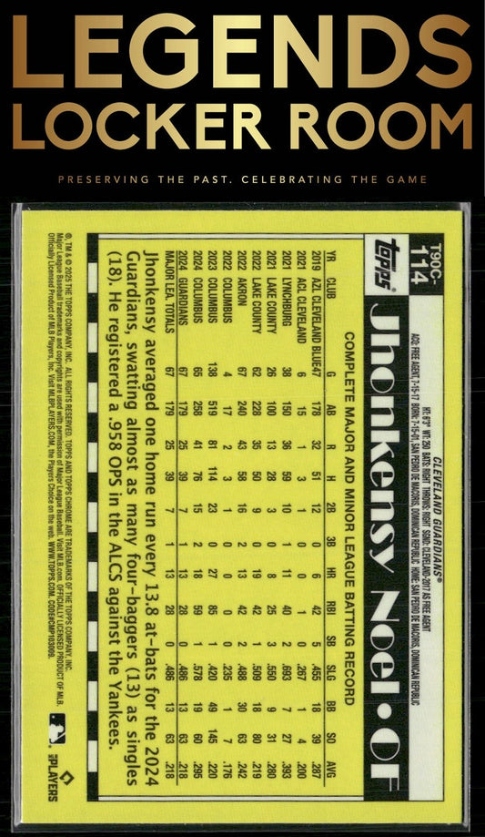 2025 Topps Jhonkensy Noel 1990 Topps Baseball 35th Anniversary Chrome Mojo