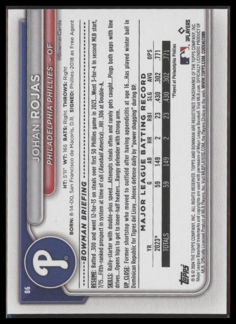 2024 Bowman #86 Johan Rojas