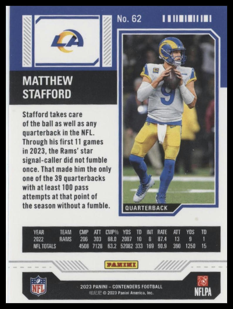 2023 Panini Contenders #62 Matthew Stafford Season Ticket Retail