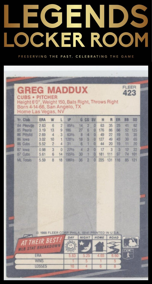 1988 Fleer #423 Greg Maddux