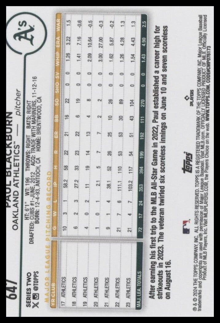 2024 Topps #647 Paul Blackburn