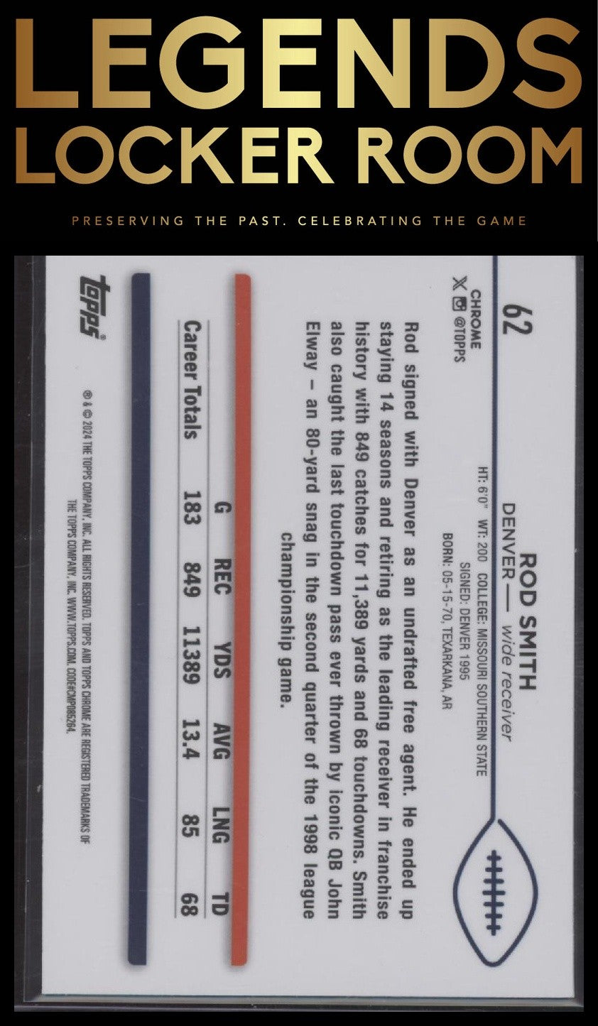 2024 Topps Chrome #62 Rod Smith Yellow Geometric Refractor #/75