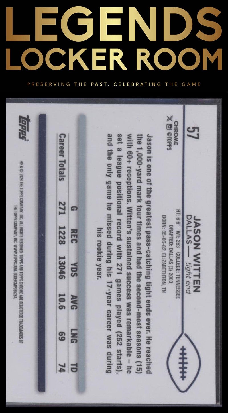 2024 Topps Chrome #57 Jason Witten Yellow Geometric Refractor #/75