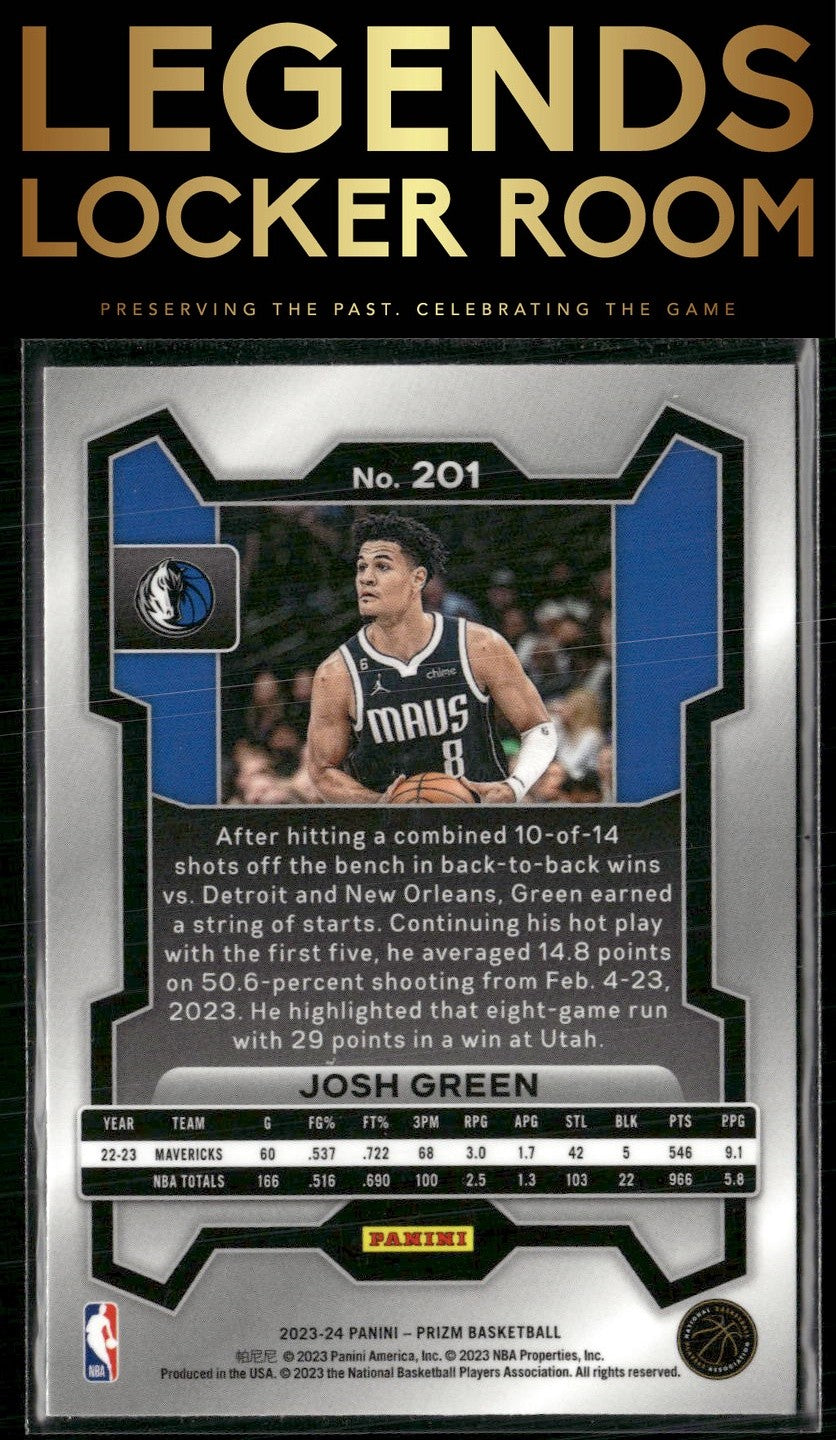 2023-24 Panini Prizm #201 Josh Green