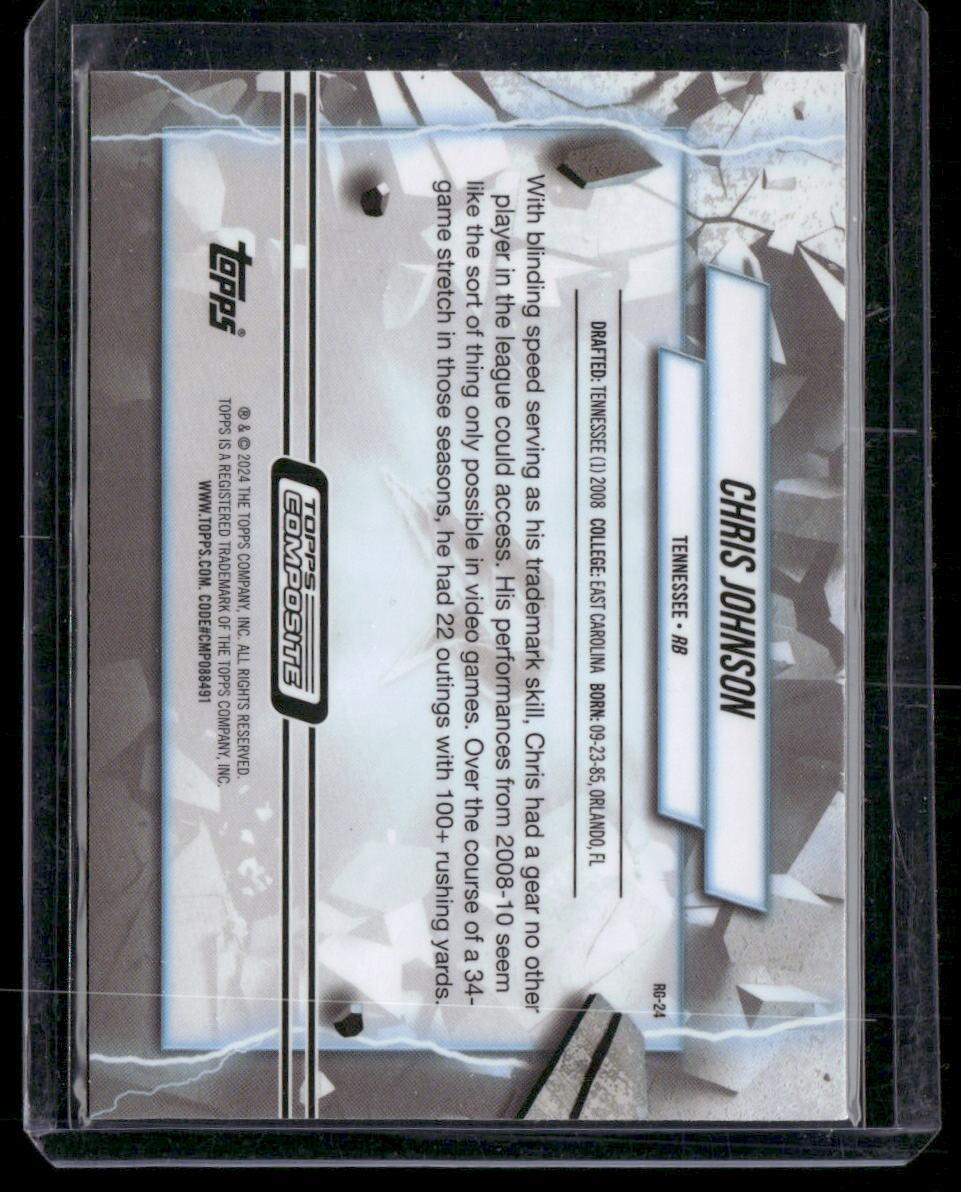 2023 Topps Composite #RG-24 Chris Johnson Resurgence Grounded