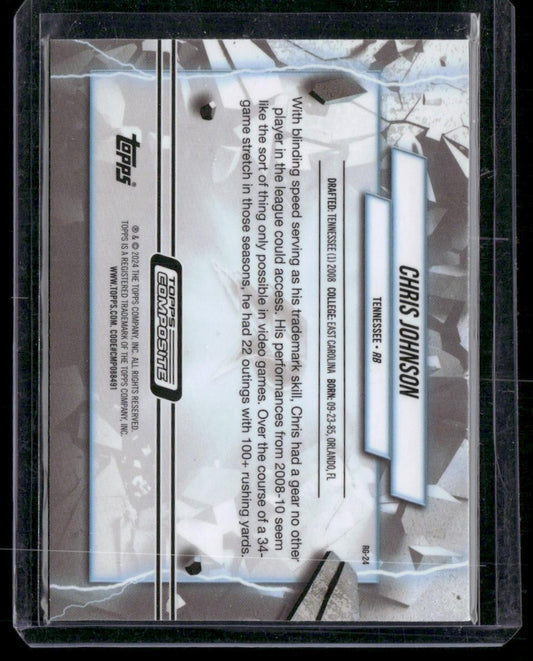 2023 Topps Composite #RG-24 Chris Johnson Resurgence Grounded