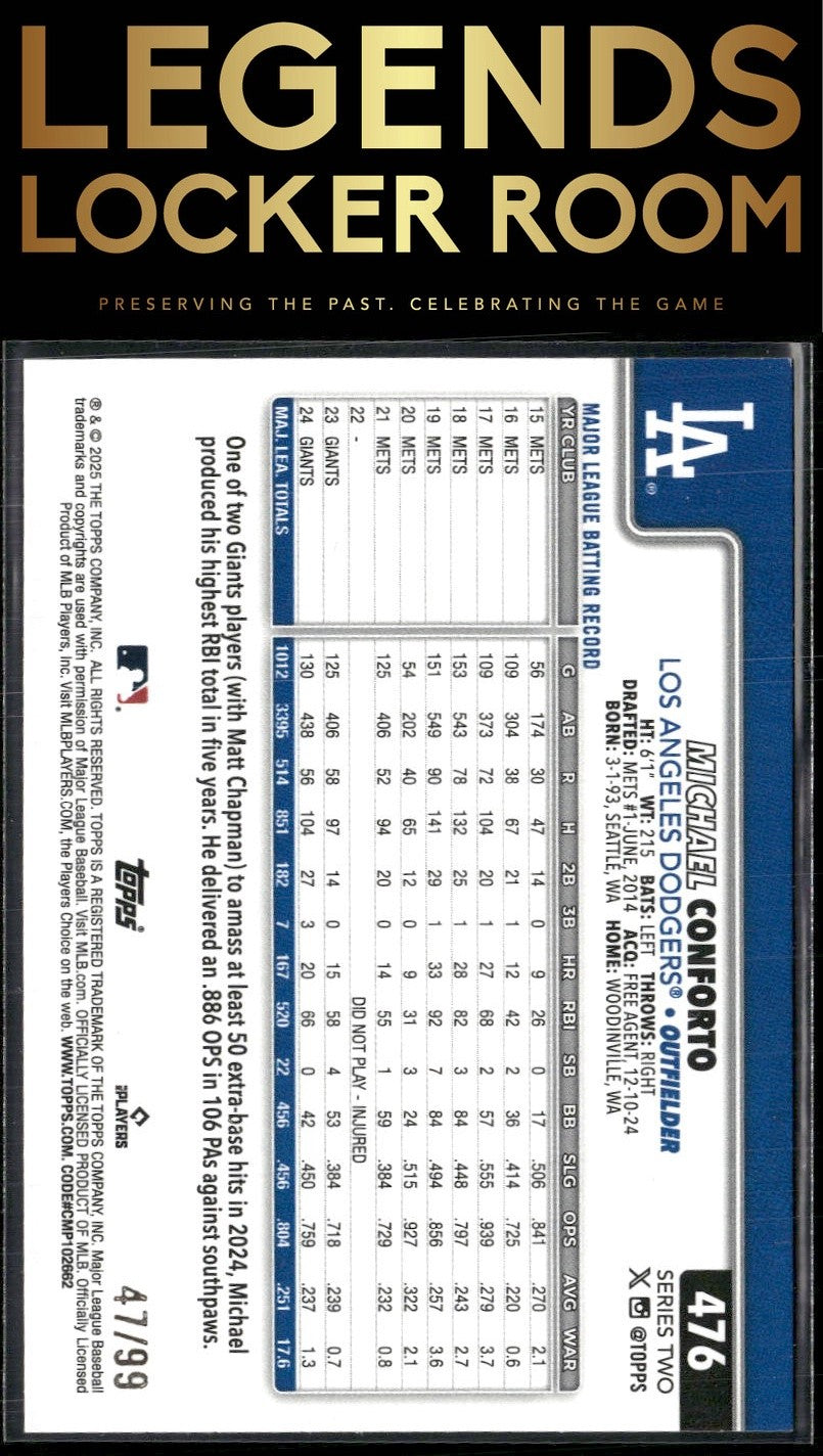 2025 Topps #476 Michael Conforto Green Holo Foil #/99