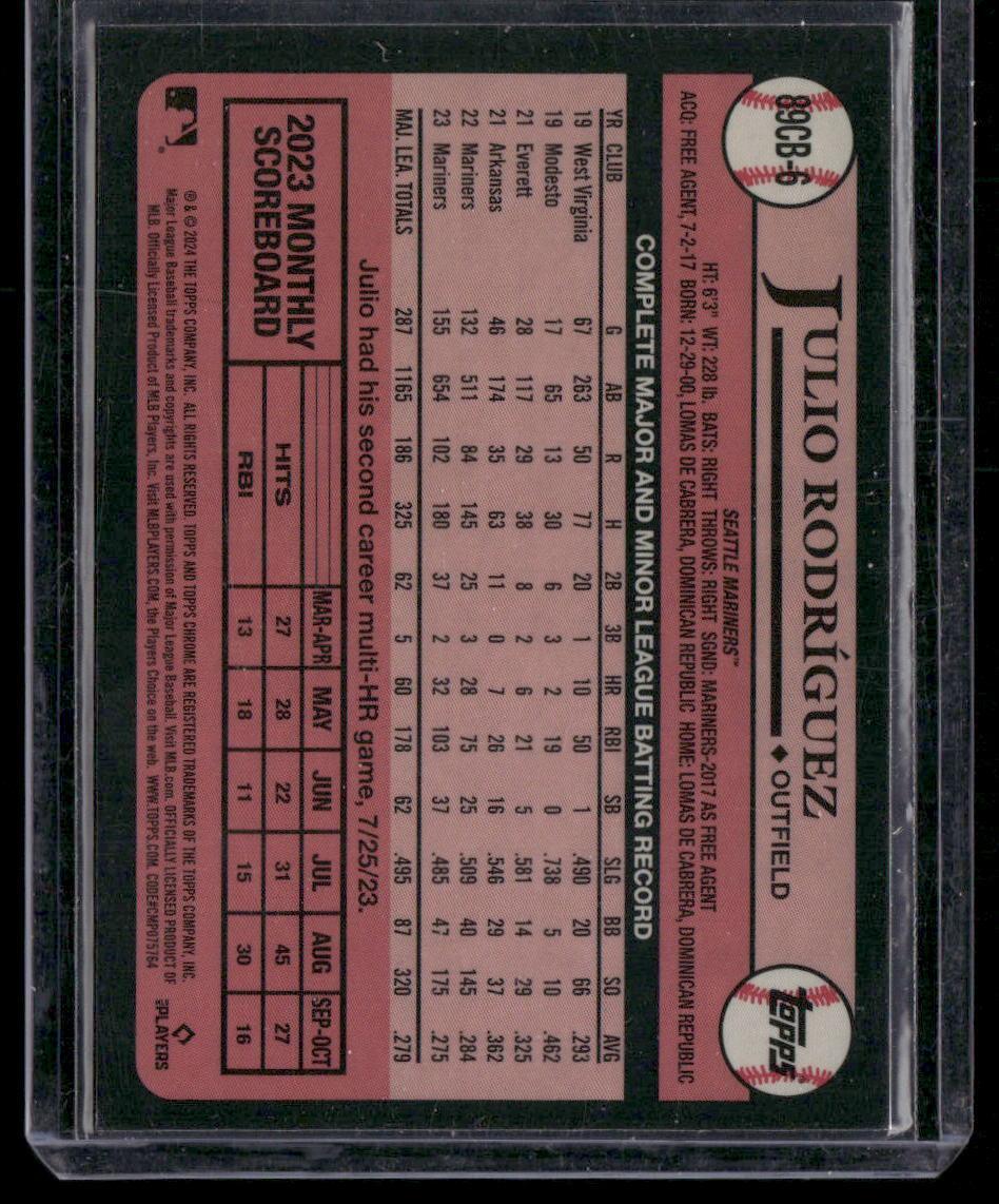 2024 Topps Chrome #89CB-6 Julio Rodríguez 1989 Topps Baseball 35th Anniversary