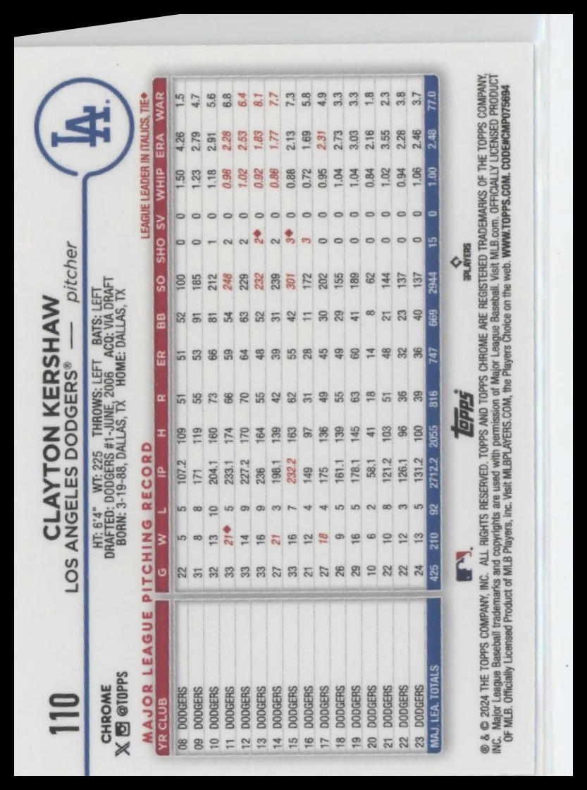 2024 Topps Chrome #110 Clayton Kershaw